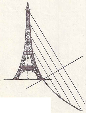 Схематический чертеж башни Эйфеля