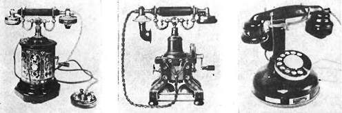 телефоны 1879, 1910 и 1924 годов